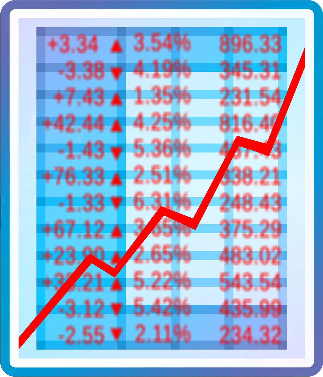 天鹅股份最新股票行情分析与趋势预测